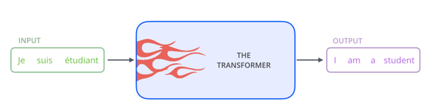 2-transformer