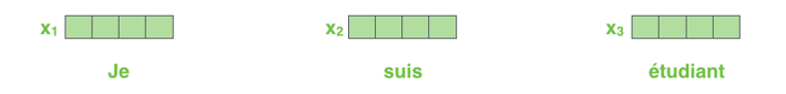 3-attention-mechanism